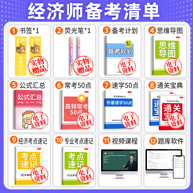 优路2024中级经济师必刷题金融工商人力经济基础知识专业实务经济师教材复习资料历年真题试卷官方教材环球网校同步章节题库一本通 - 图0