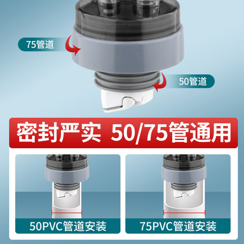 潜水艇洗衣机下水三通阳台烘干机洗手池排水管防臭接头下水三头通 - 图2