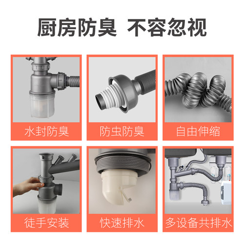潜水艇洗菜盆下水管厨房水槽双槽下水器套装洗碗池单槽排水管配件 - 图1