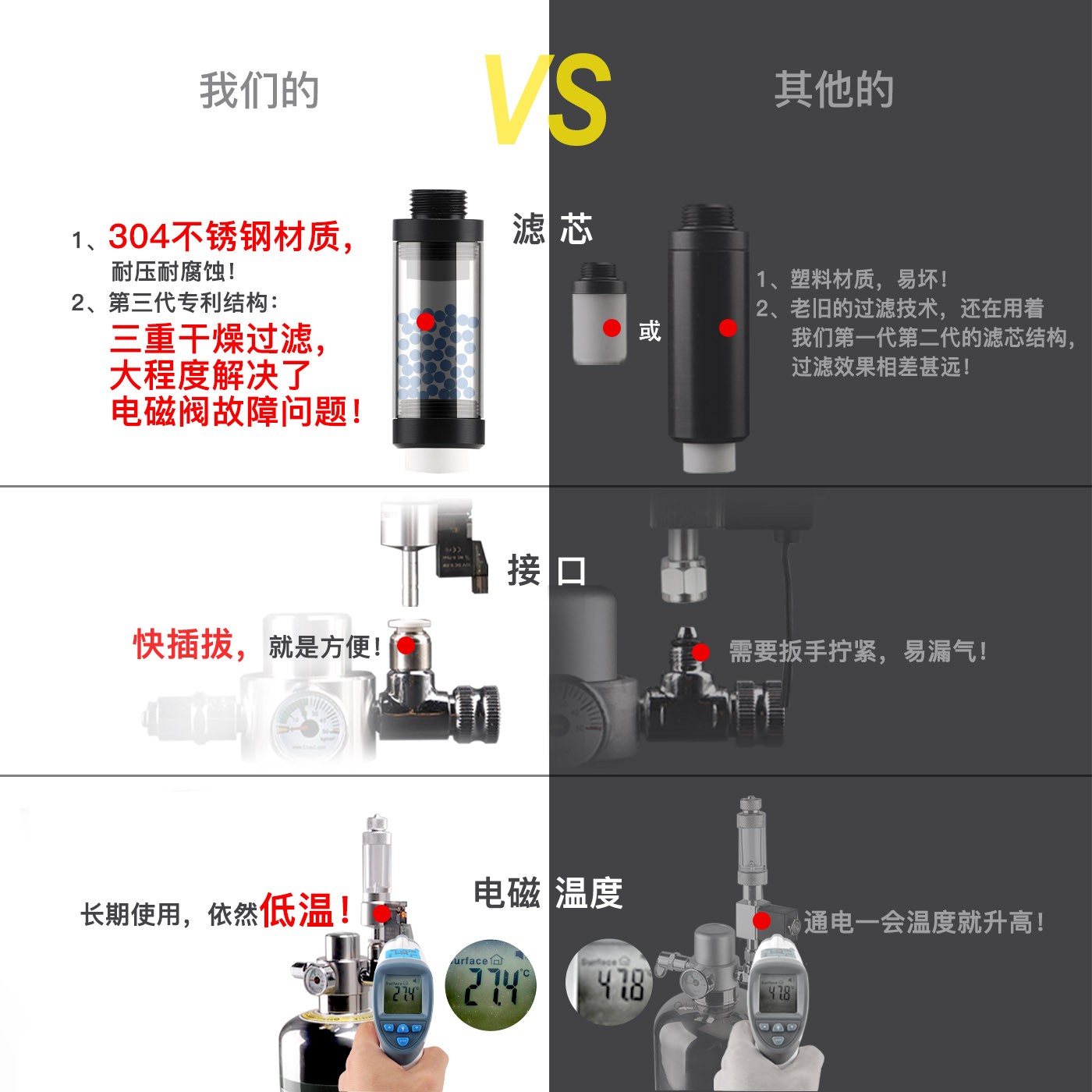 无忧创意双份增强版水草diyco2套装无忧二氧化碳钢瓶co2发生器-图1