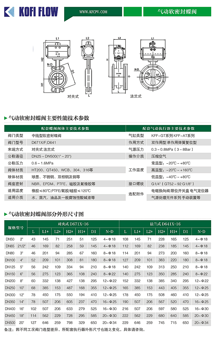 新品 304不锈钢气动蝶阀 水阀 自控开关阀 电磁气阀D671X-10/16P