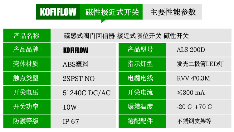 阀门磁性接近开关MAGNETIC SWITCH  ALS-200DP4 DS515 SLS-J90-2W - 图2