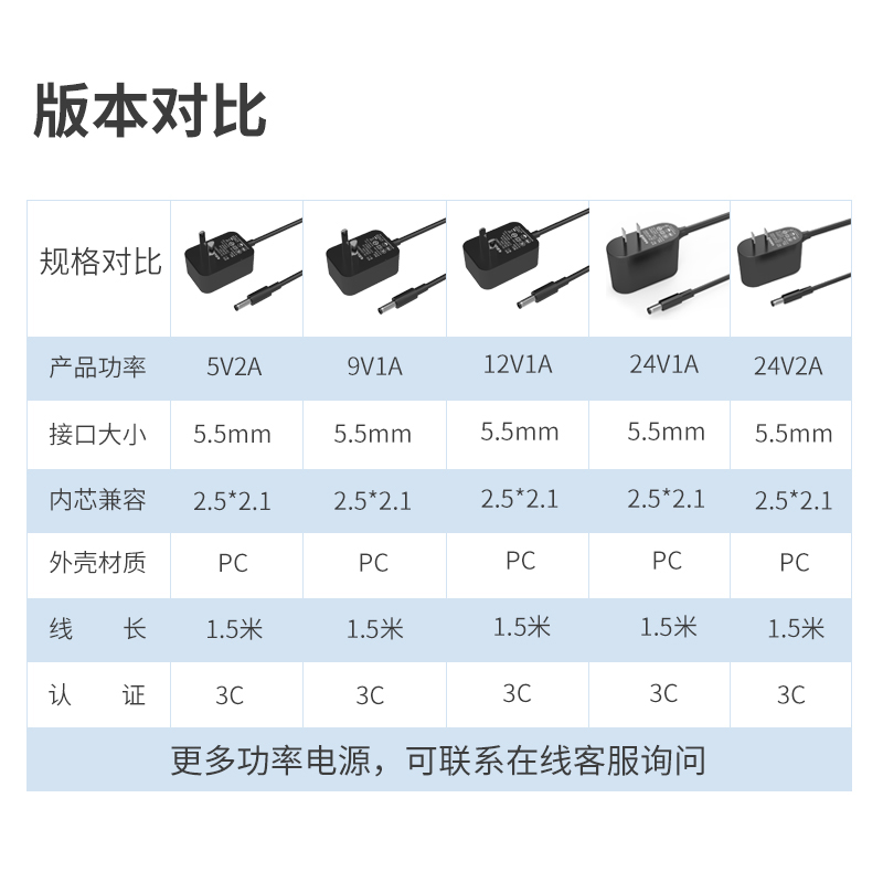 12v1a电源适配器9v0.6a路由器充电器5v2a电信考勤机12V2A电源线水星迅捷交换机顶盒台灯通用无线路由器-图1