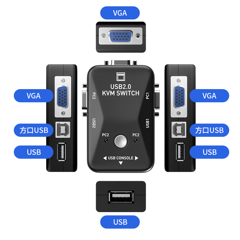 KVM切换器二进一出vga切换器2口转换器两台电脑主机共享一套鼠标键盘扩展一拖二同步屏幕usb口桌面高清转换 - 图1