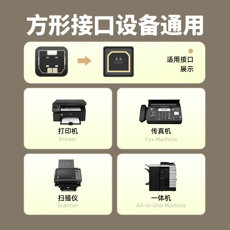 打印机延长数据线usb2.0带信号放大器方口打印加长线连接电脑主机惠普佳能爱普生方口通用5/10/15/20米 - 图2