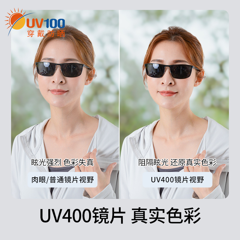 UV100太阳眼镜男骑行新款防紫外线开车遮阳运动时尚潮流墨镜21419 - 图1