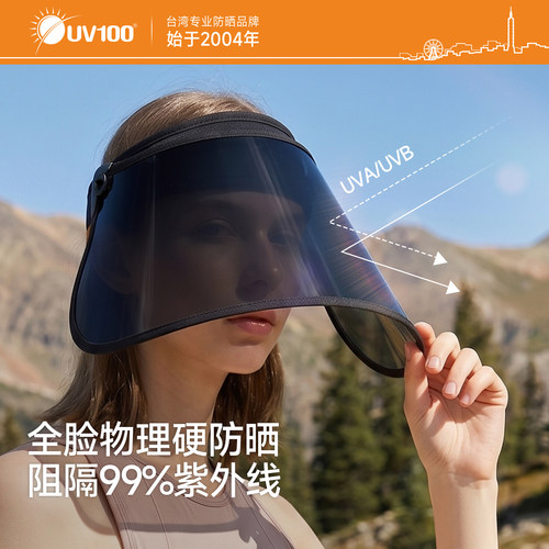 台湾UV100遮阳帽女款防紫外线夏季新款护脸防晒帽透气空顶帽22429 - 图1