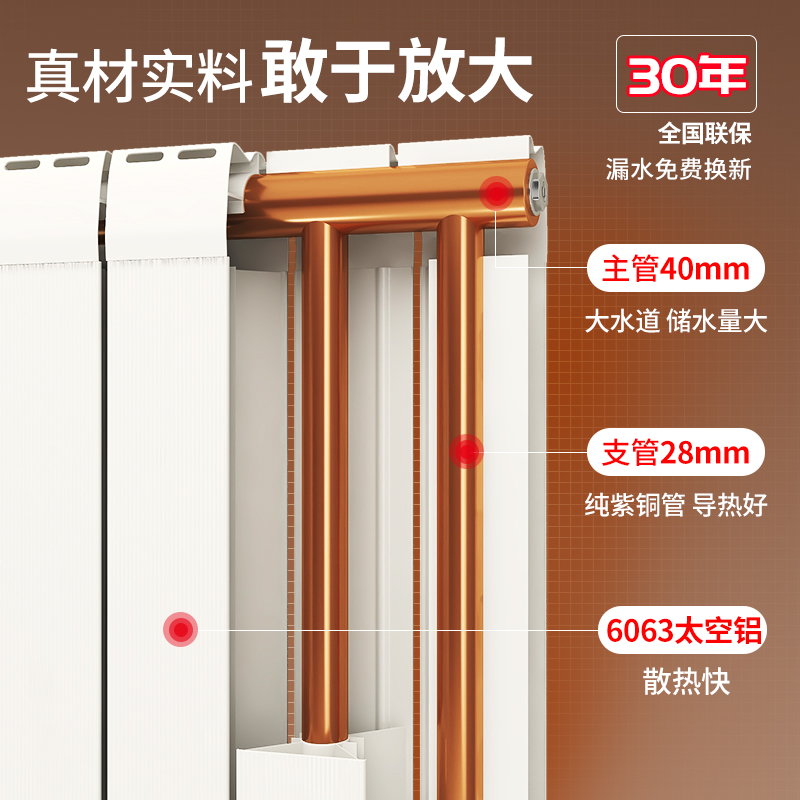 圣劳伦斯暖气片家用水暖铜铝复合卫生间小背篓散热片壁挂集中供暖-图1