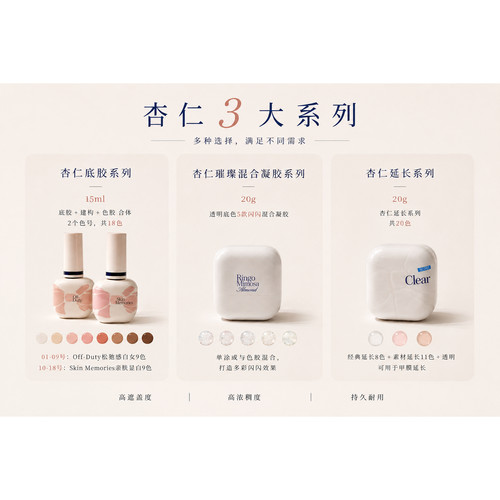 【RM Almond璨璨】实用透明底建构美甲胶雪绒碎钻欧泊鸢尾蛋白光 - 图3