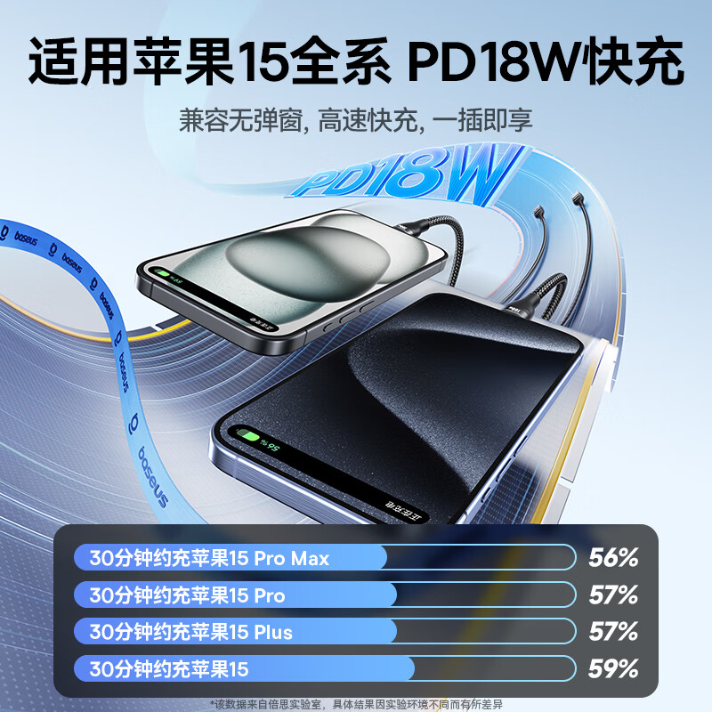 倍思适用苹果15充电线车载usb转typec快充iphone15promax车充CarPlay投屏数据线专用华为100W手机6A平板iPad - 图0