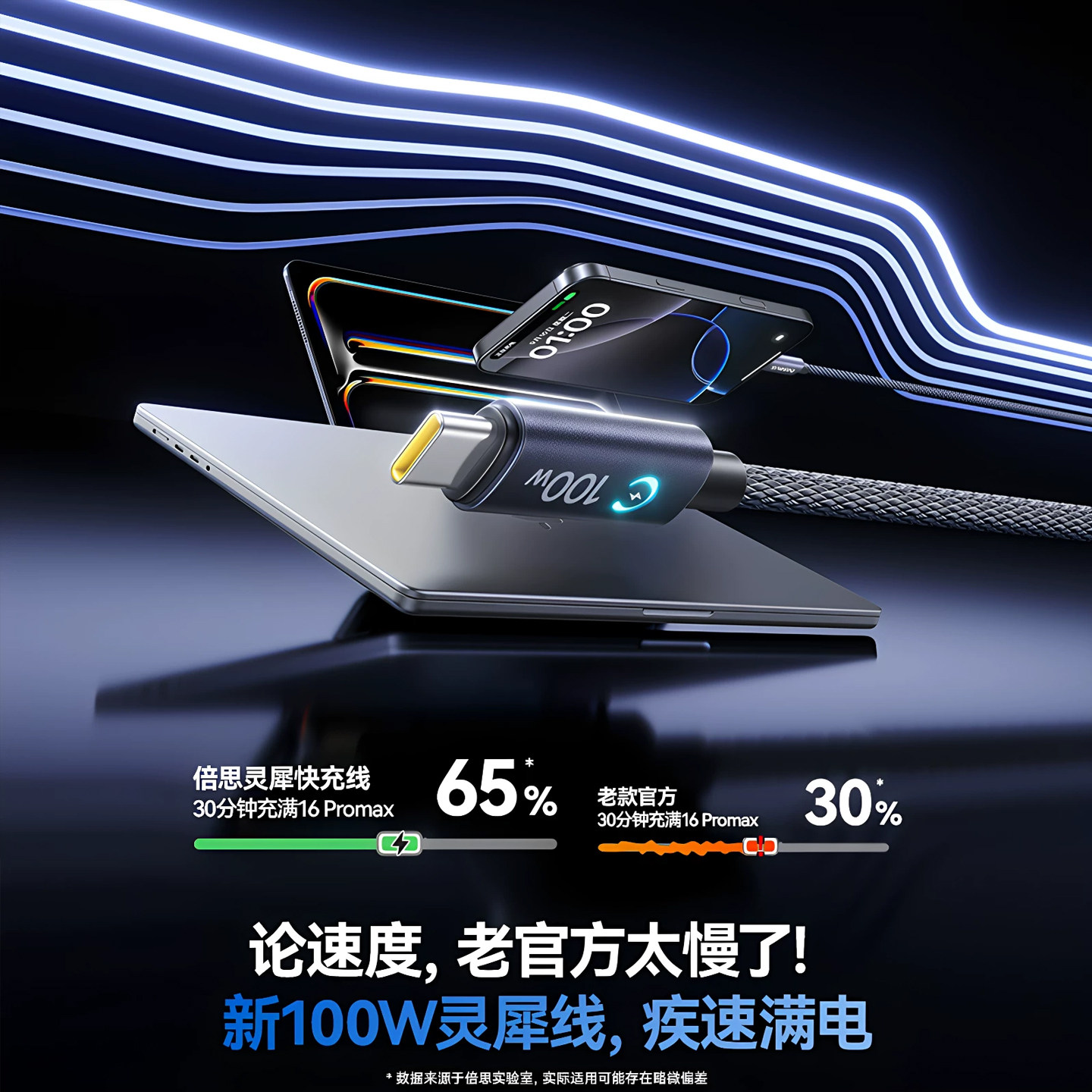 图 3