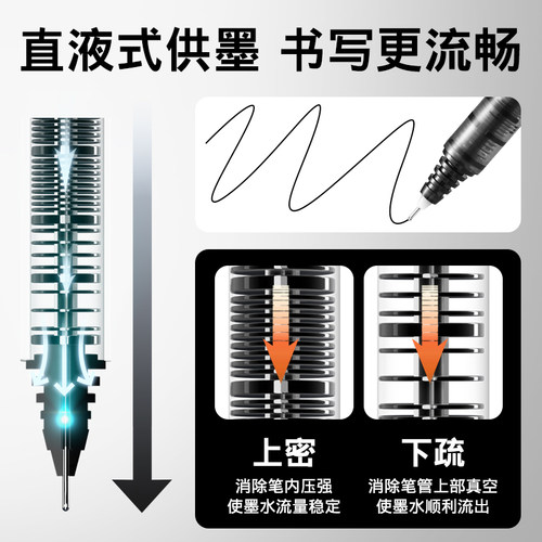 百乐官方旗舰店Pilot日本V5/V7直液式水性笔中性笔BX-V5小V5针管尖彩色黑笔学生用红蓝色0.5/0.7mm走珠笔 - 图1