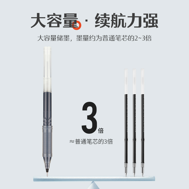 百乐官方旗舰店Pilot日本P700中性笔练字0.7mm黑色小学生不可换芯高颜值签名走珠笔针管式笔尖大容量考试刷题-图1