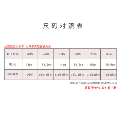 新款夏男童鞋1-4岁宝宝凉鞋儿童防滑凉鞋婴幼儿学步鞋小童沙滩鞋 - 图2