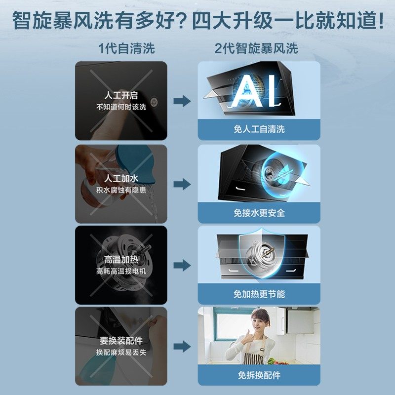 万家乐aj4侧吸抽油烟机套餐燃气灶 万家乐厨房电器烟灶消套装