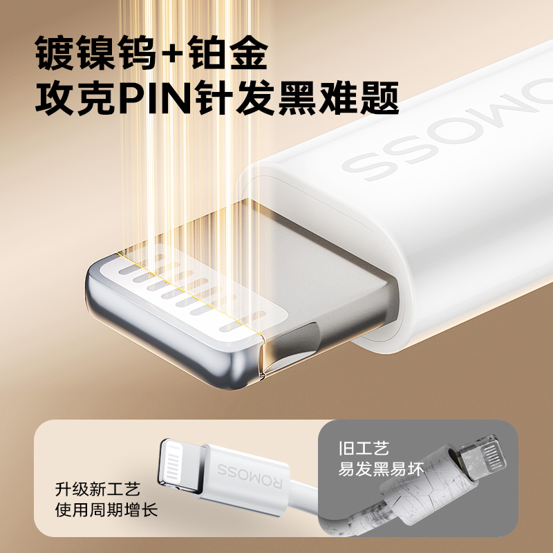 罗马仕适用苹果16数据线iPhone14充电线器13手机15promax11车载USB加长2米XR冲电8plus短ipad闪充PD快充平板