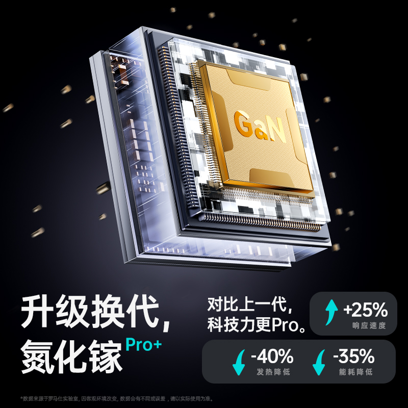 罗马仕65W充电器适用华为苹果iPhone15Pro快充30W氮化镓PD数据线套装GaN充电头14max13手机iPad闪充typec插头