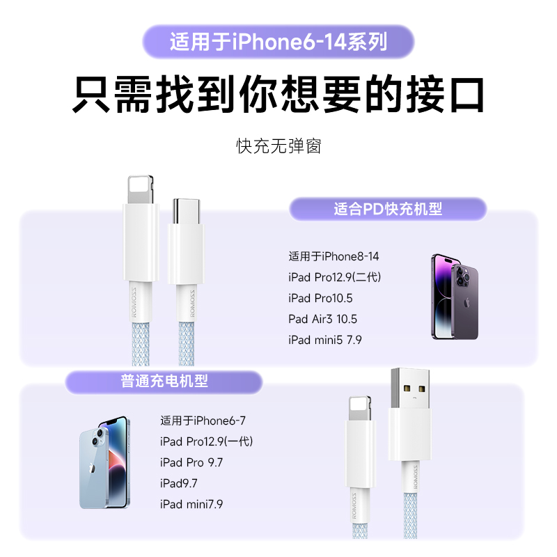 罗马仕正品冰淇淋适用于苹果iPhoneX11/12XR/13/14ipad数据线PD快充线 加长2米充电线器手机数据线闪充