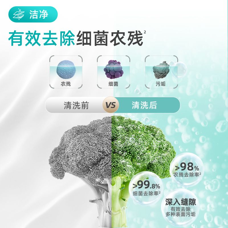 [旗舰新品]沁园净水器RO反渗透厨下家用直饮机超微气泡净澈1000G - 图2