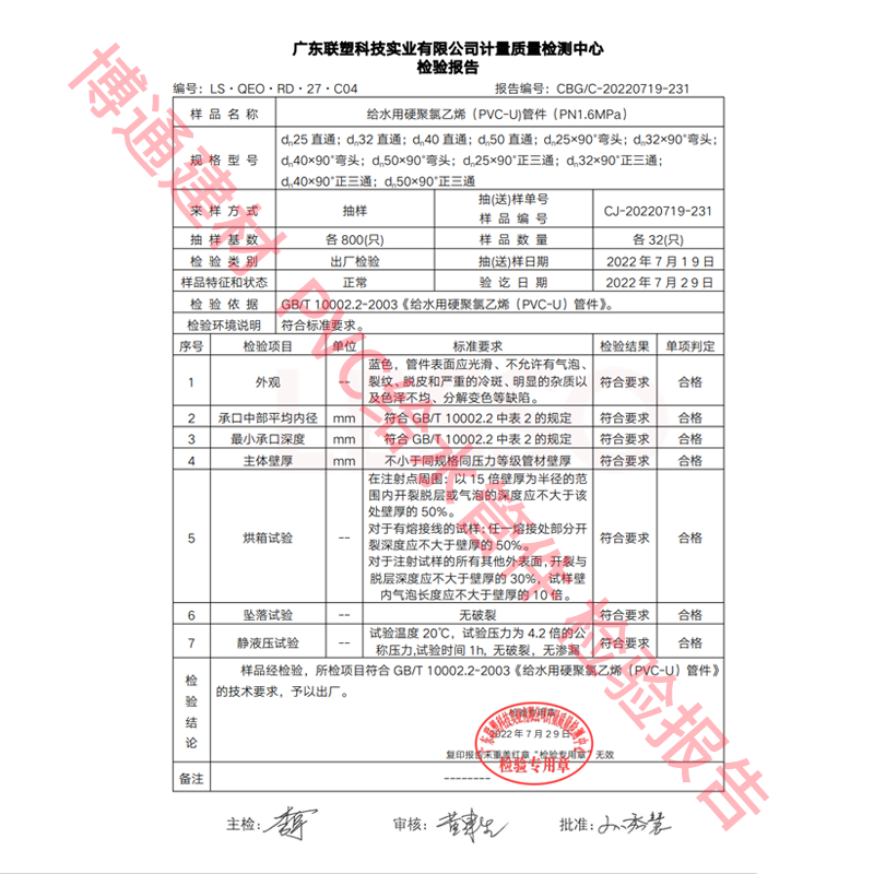 联塑PVC-U给水管活接20/25/32/40/50/63/75/90/110饮水管快速接头 - 图0