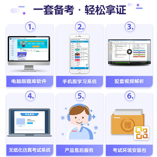 2026年计算机二级office题库软件ms电子版未来教育备考3月Python - 图1
