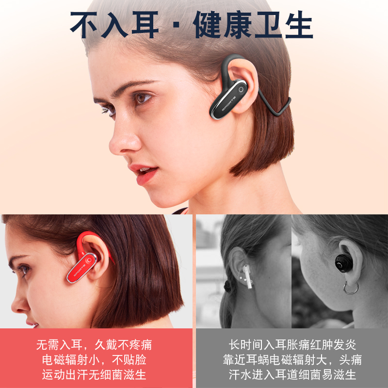 无线双耳蓝牙耳机跑步运动型骨传导概念不入耳超长待机续航头戴挂脖式防水适用oppo苹果vivo华为小米手机通用 - 图1