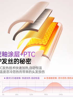 【宿舍可用】康夫负离子卷发棒