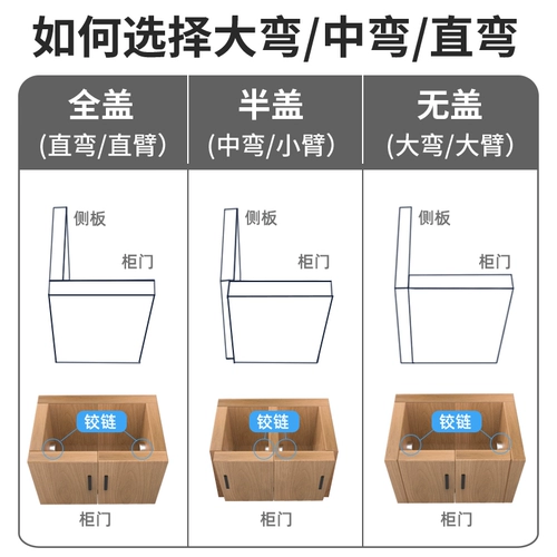 [2 установки] Удерживание 304 Сворт из нержавеющей стали самолета