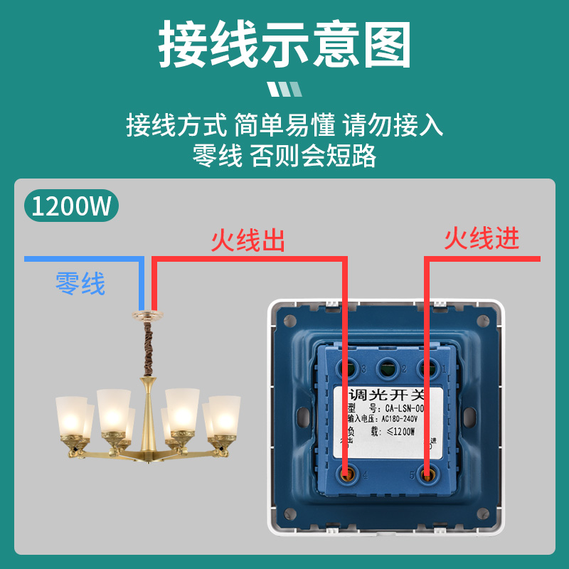 1200W大功率灯光调节亮度220v可控调节器旋钮无极调光开关面板 - 图1