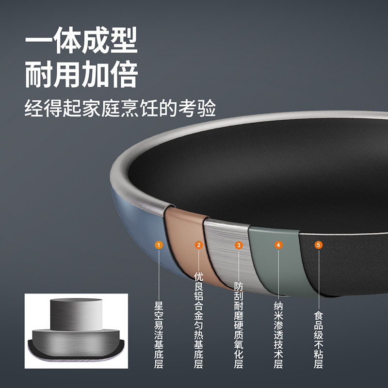 炊大皇煎锅平底锅不粘锅煎蛋牛排锅家用无油烟电磁炉燃气灶通用,淘宝优惠券,粉丝福利购,淘宝优惠卷