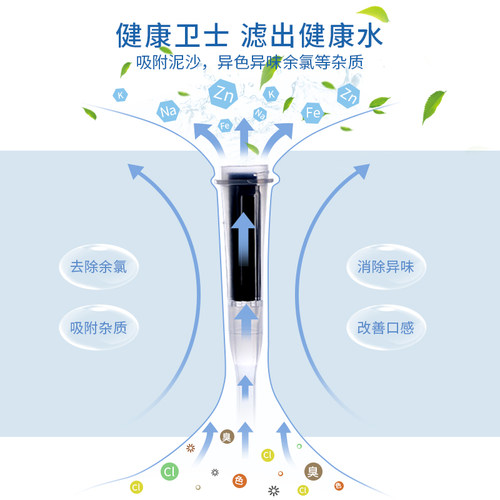 美国Kor/酷水椰壳活性碳滤芯吸管杯成人便携运动水杯过滤吸管杯子 - 图1