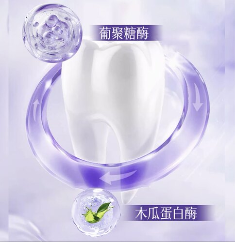 CORZEN蔻辰小苏打薄荷口味去牙黄口腔清洁美白牙膏清新全家通用型 - 图2