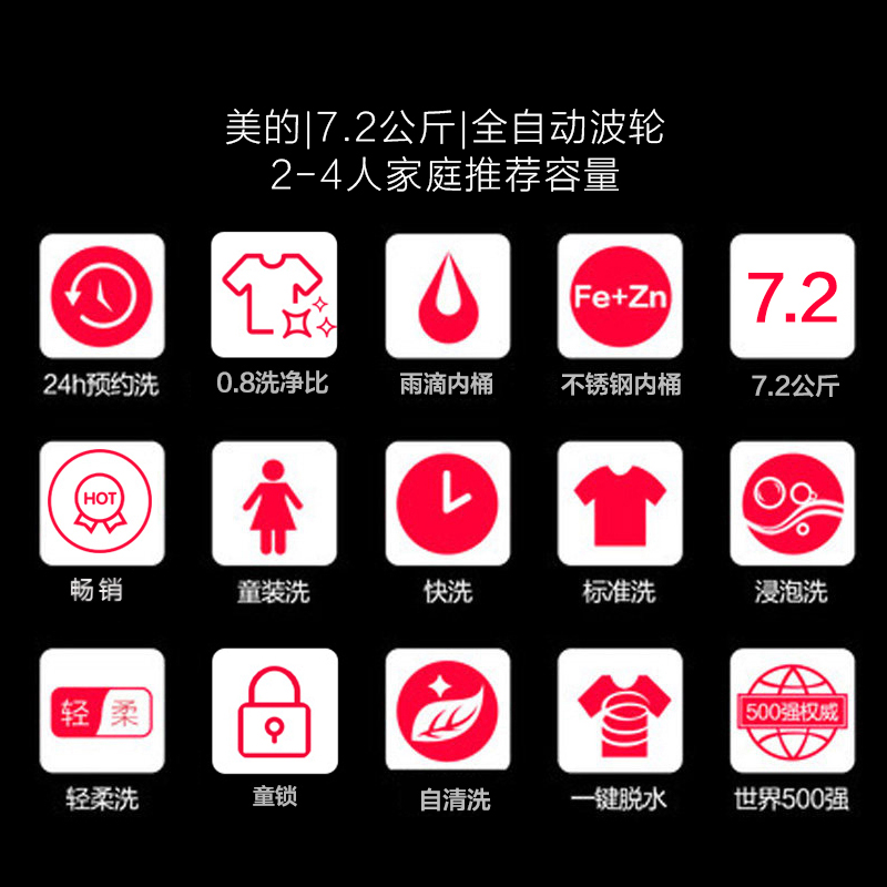 静音家用 公斤全自动洗衣机迷你波轮小型 7.2 MB72V31 美 Midea 静音家用 公斤全自动洗衣机迷你波轮小型 7.2 MB72V31 美 Midea