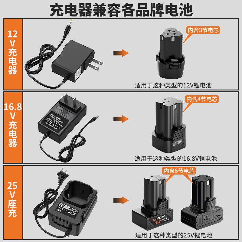 锂电钻电锤电动扳手角磨机通用12V16.8V25V21V充电器原装配件工具 - 图0