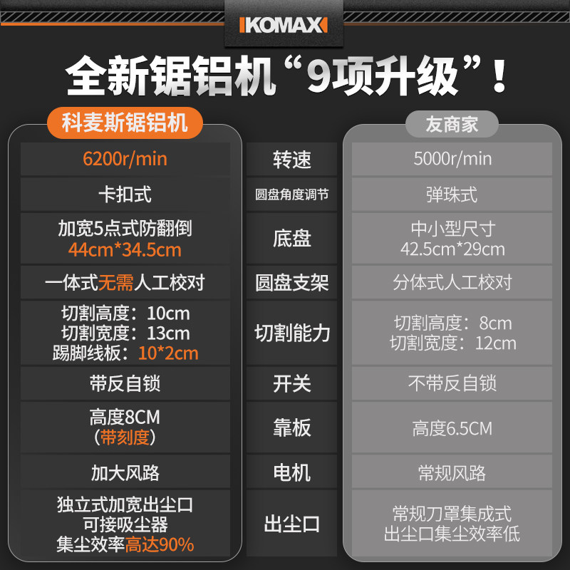 锯铝机铝材木材45度铝合金型材角锯 科麦斯界铝机