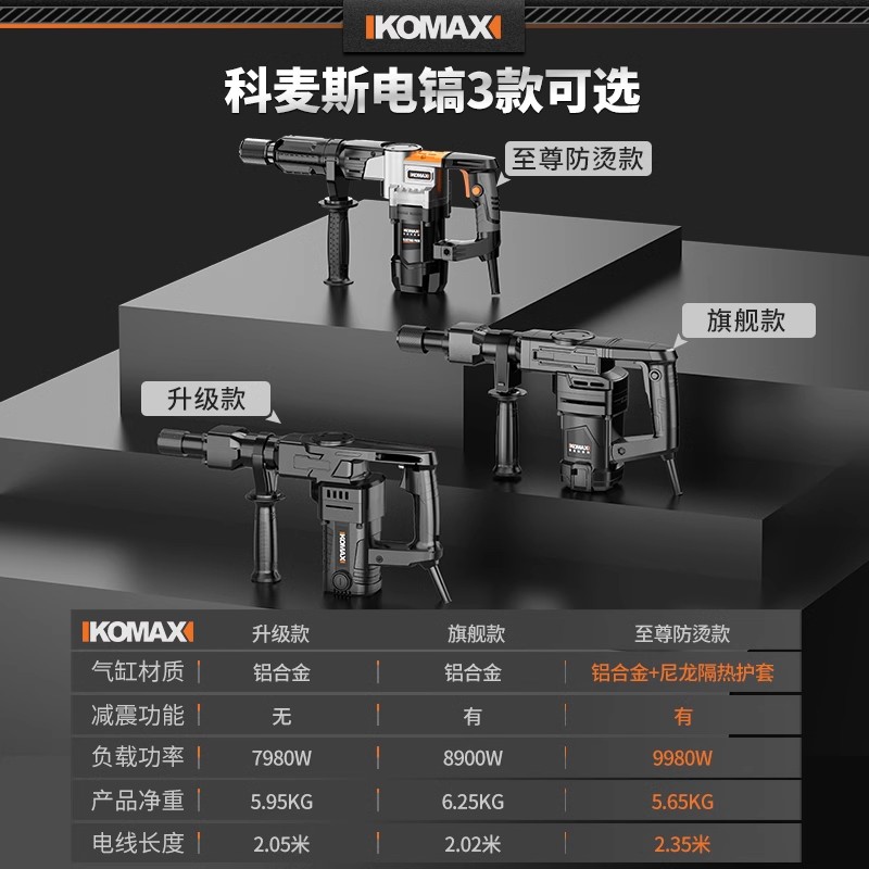 科麦斯大功率专业冲击电镐开槽拆墙工业级电锤单用混凝土电稿工具