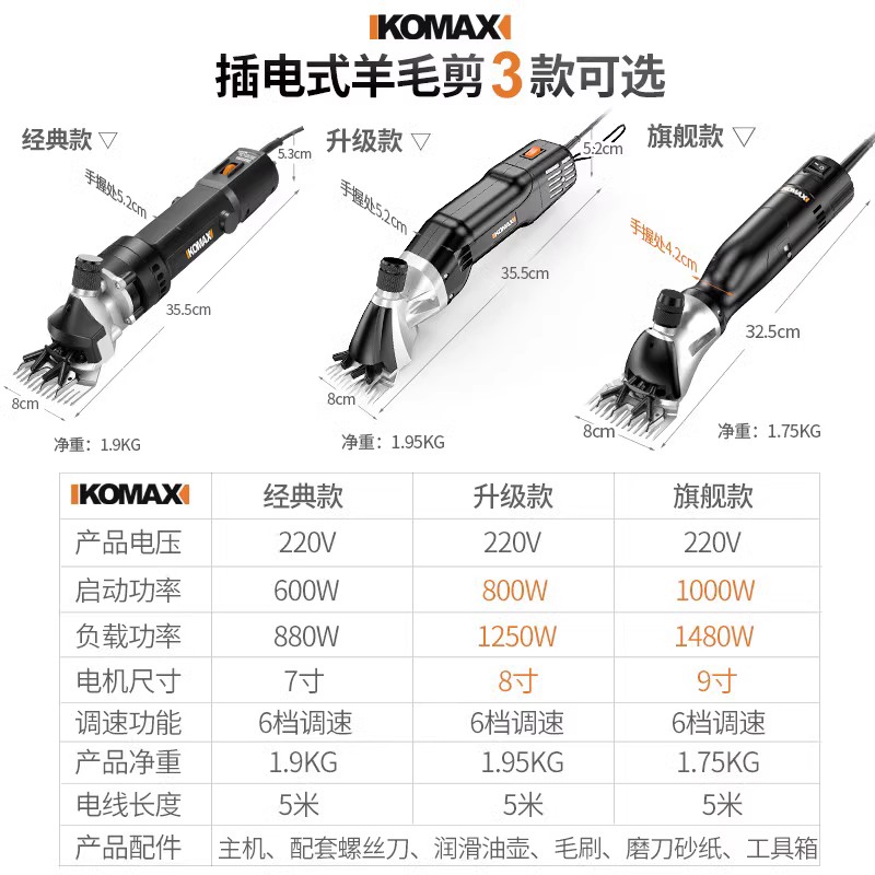 多功能羊毛推子电动剪毛机手持羊毛剪剃羊毛神器剪羊毛推专用剪刀-图1