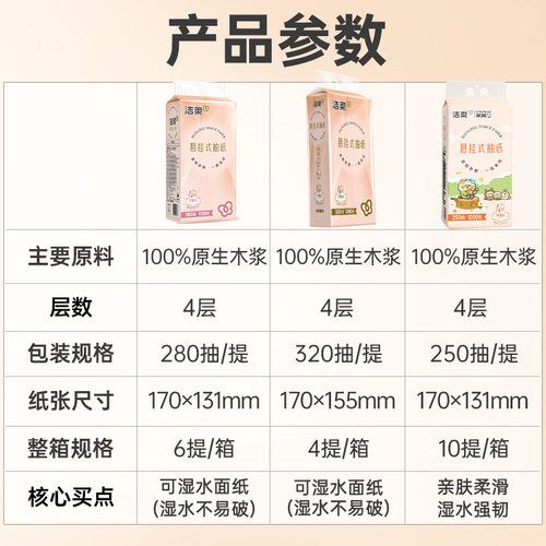 洁柔抽纸悬挂式卫生纸10提家用实惠装纸巾纸抽整箱餐巾纸大包厕纸 - 图2