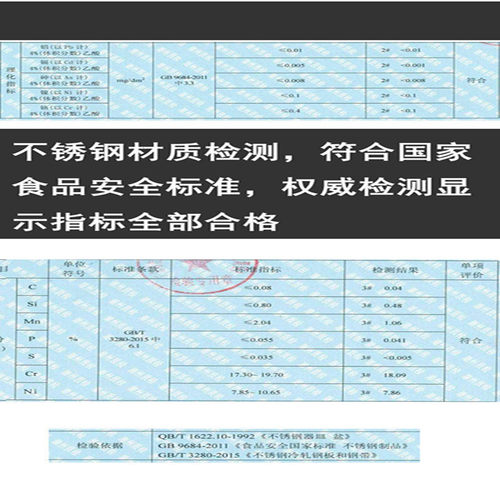 加厚304不锈钢盆 家用 厨房洗菜盆圆形特厚盆白钢盆洗衣盆和面盆 - 图1