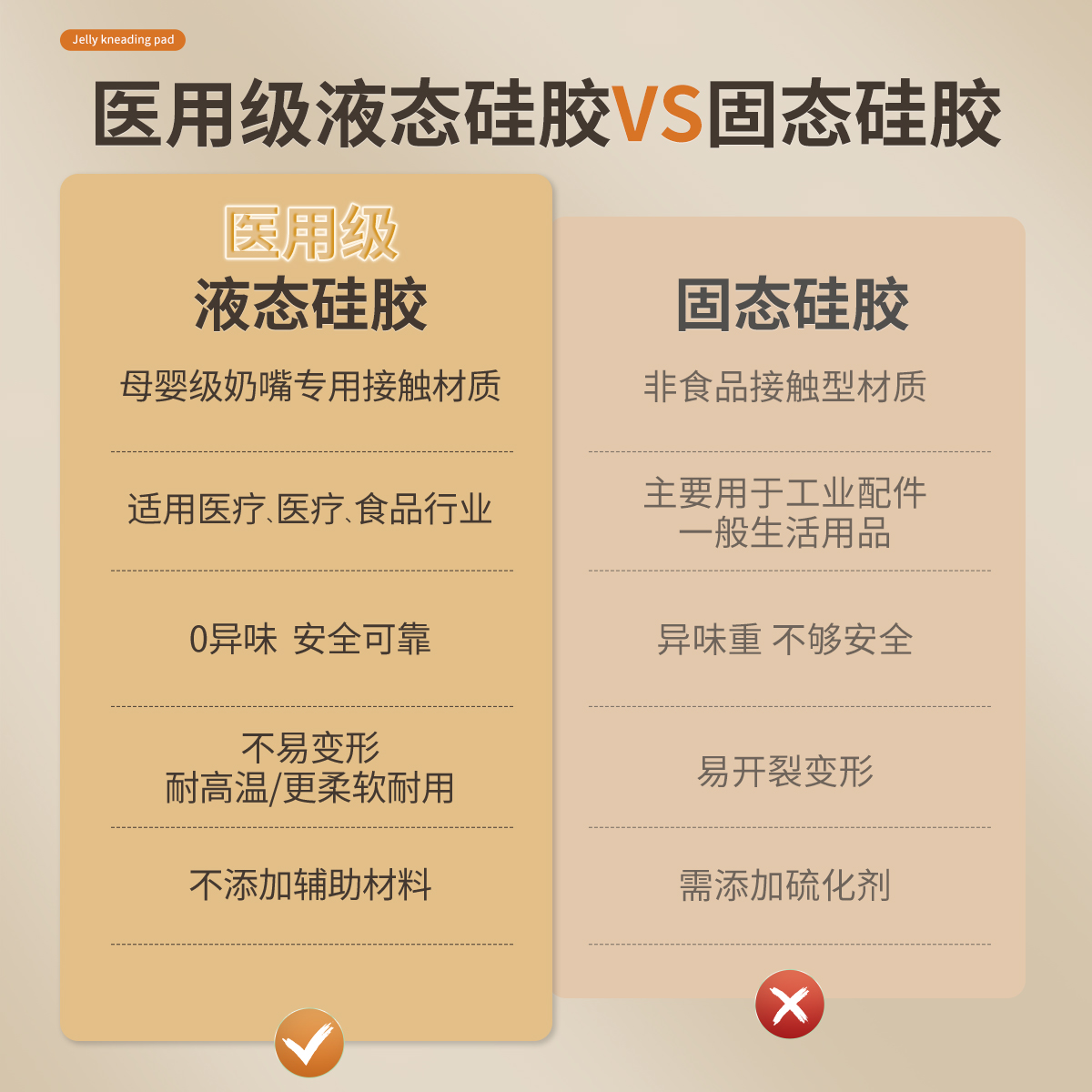 佳帮手硅胶揉面垫食品级加厚擀面垫子家用烘焙面点和面板案板防滑 - 图1