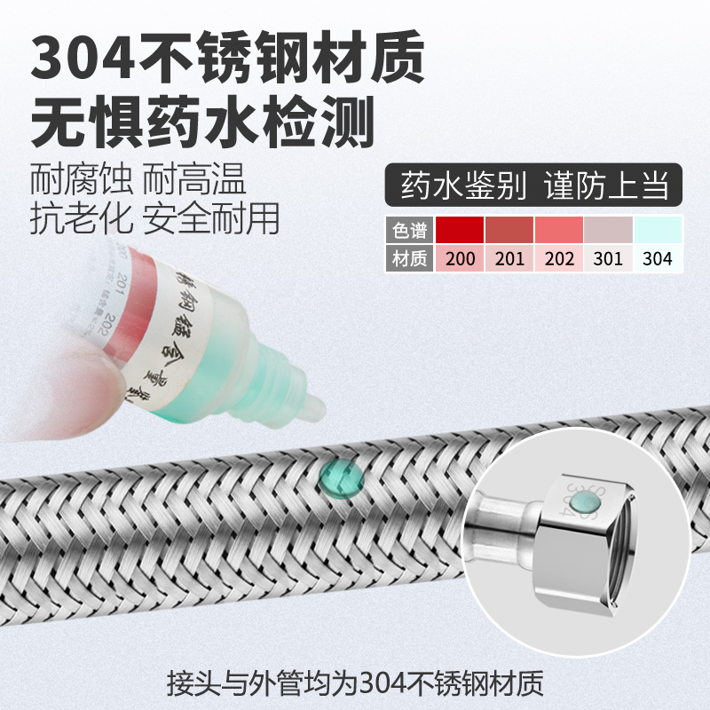 304不锈钢金属丝编织进水管4分连接冷热上热水器马桶高压防爆软管 - 图0