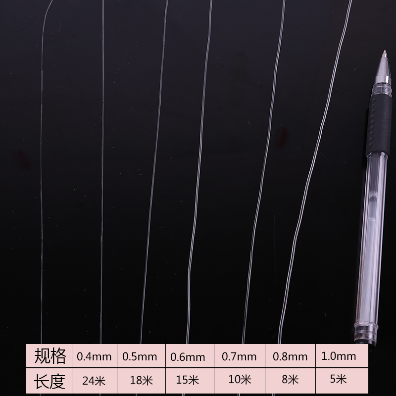 diy手工串珠绳弹力线透明水晶线耐磨穿珠子的手链绳饰品配件材料 - 图1