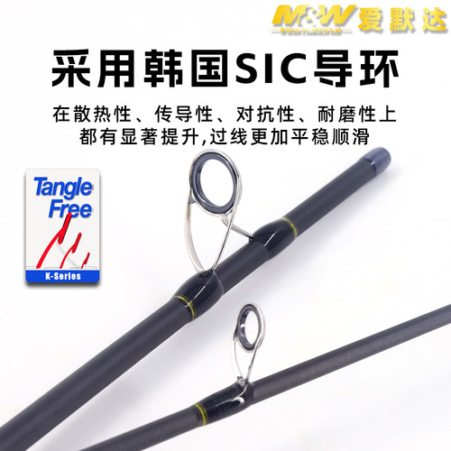 爱默达MW小船竿大黄鱼竿鲈鱼杆米鱼竿GMAX通用海钓杆近岸船钓杆 - 图1