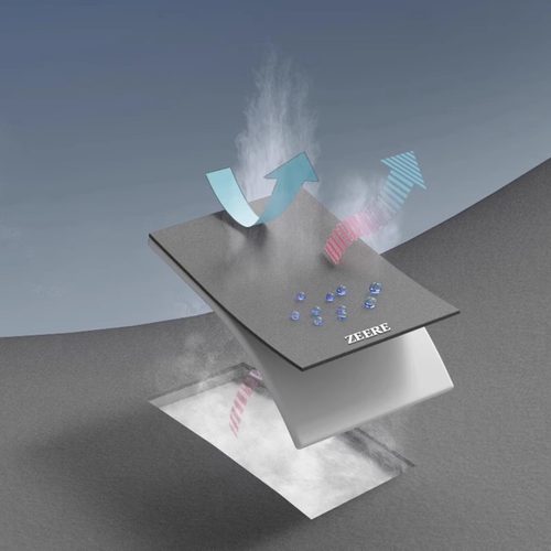 适用于本田汽车头枕靠颈枕crv型格飞度十一代思域雅阁靠枕腰靠垫 - 图2