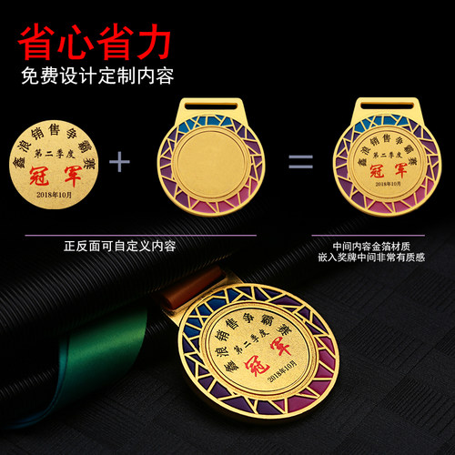 2020新款奖牌定做金属挂牌田径运动会纪念牌金牌定制通用牌金银铜 - 图2