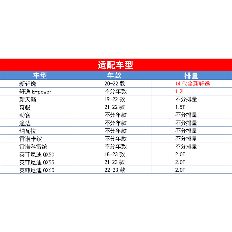 适配日产14代新轩逸新天籁途达纳瓦拉劲客马勒空调滤芯格清器正品 - 图1