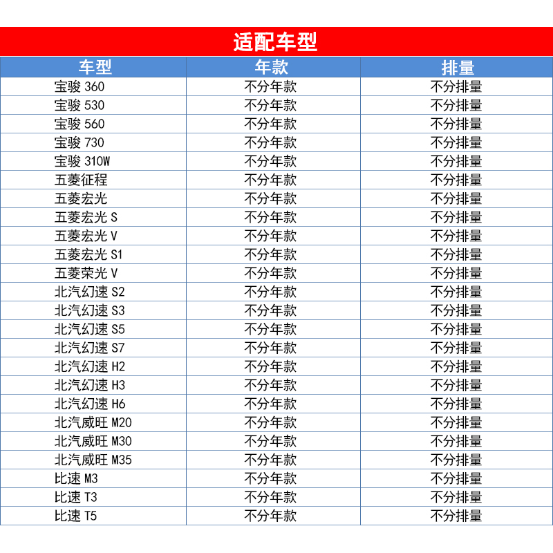 适配北汽威旺M20 M30 M35比速M3 T3 T5汽滤汽油滤芯格滤清器马勒-图1