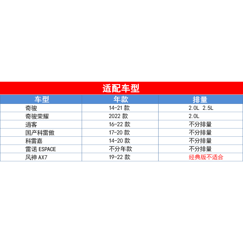 适配新奇骏新逍客科雷嘉ESPACE全新风神AX7空调滤芯格清器马勒 - 图1