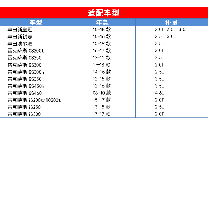 适配雷克萨斯GS450h is200t is250 is300 rc200t空滤空气滤芯马勒 - 图1