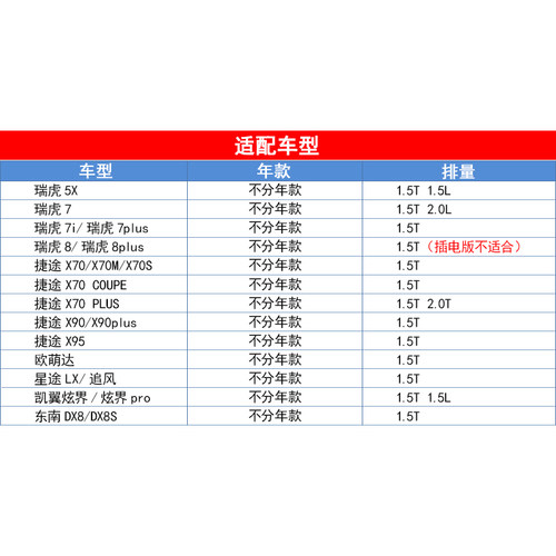 适配1.5T奇瑞瑞虎5X瑞虎8瑞虎7虎7i虎7plus空滤空气滤芯清器马勒 - 图1